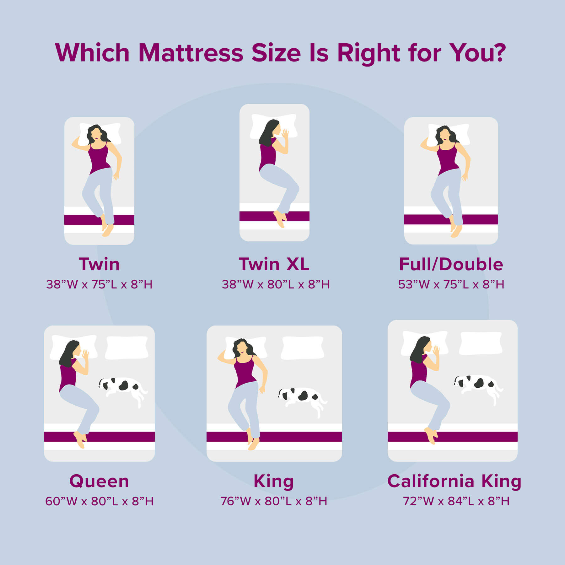 Shop the Juno Value Foam Mattress | Juno